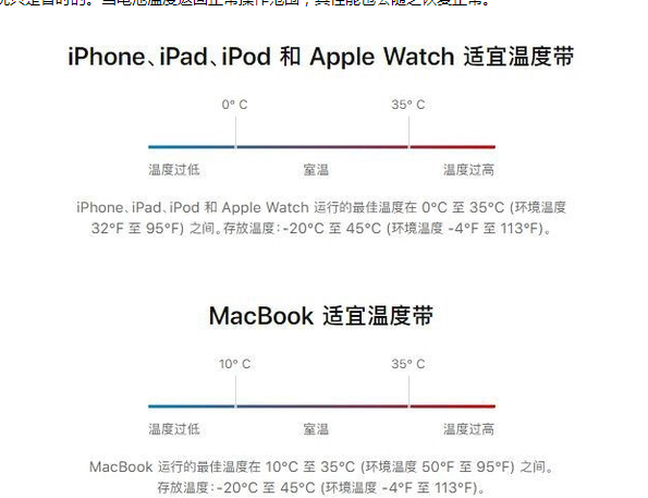 白玉苹果13维修分享iPhone 13耗电越来越快怎么办 